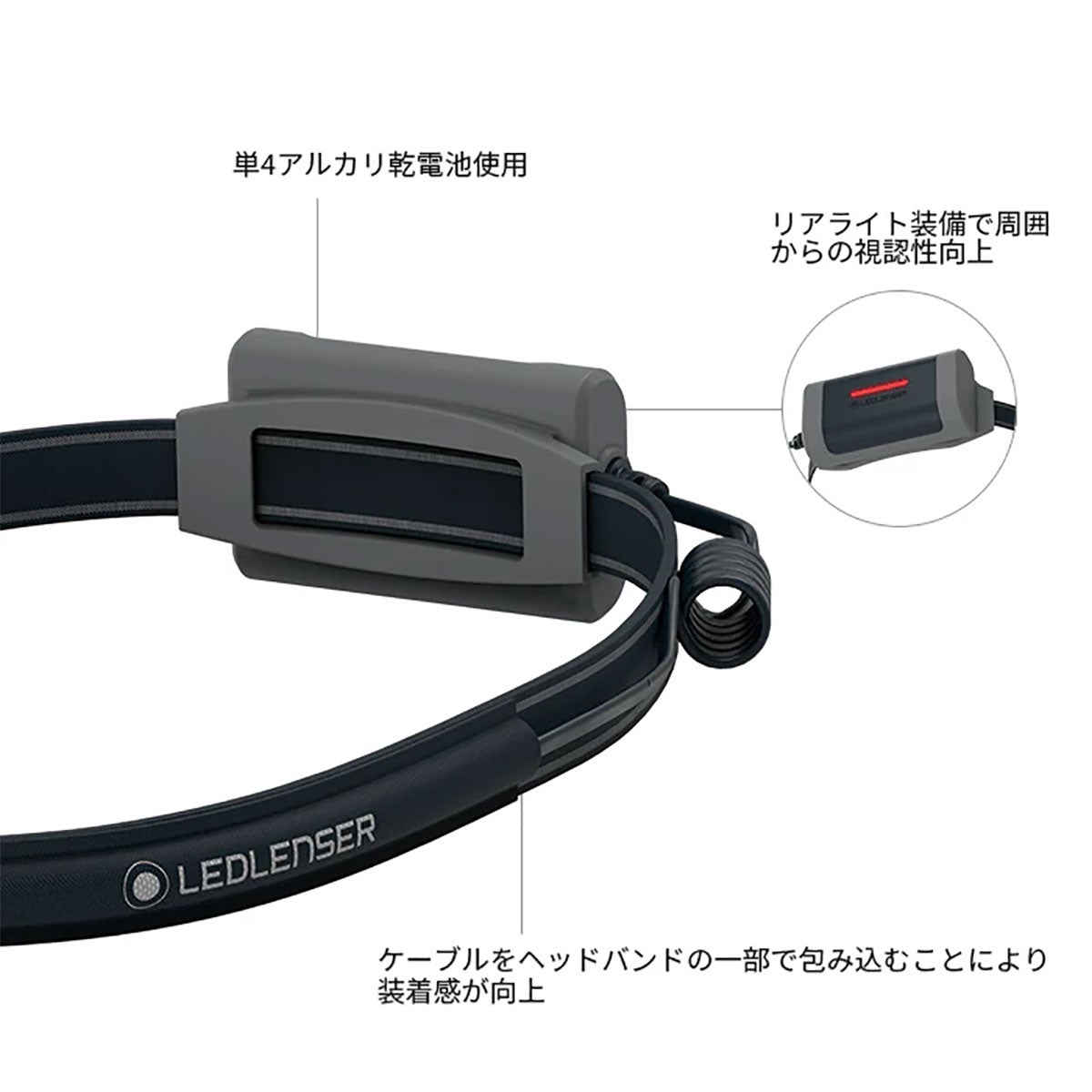 レッドレンザーランニングアクセサリーメンズレディースヘッドライト502719NEO3LEDLENSER