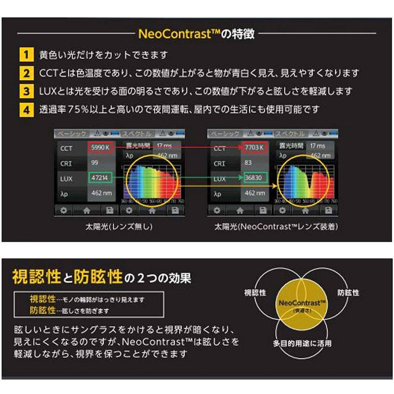 ココログラス556glassアウトドアカジュアルサングラスHyuga.Wメンズレディースユニセックス