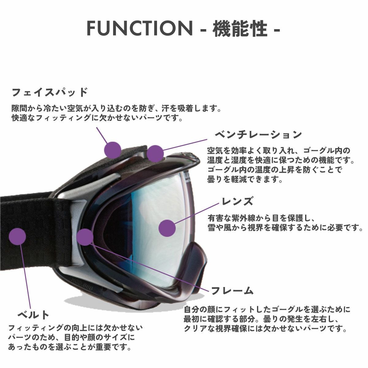 送料無料】AXE アックス スノーゴーグル メガネ対応 ヘルメット対応