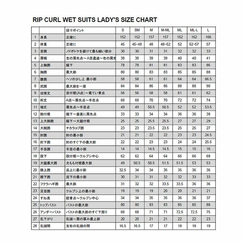 リップカールRIPCURLサーフィンサーフウエットスーツOMEGAVALUEWSBACKZIPロングスプリング3×2P33-102レディース女性23SU春夏