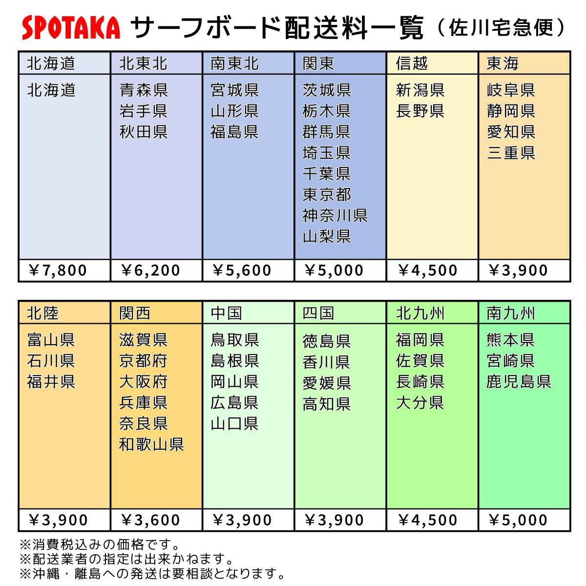 サーフボード送料 運賃表