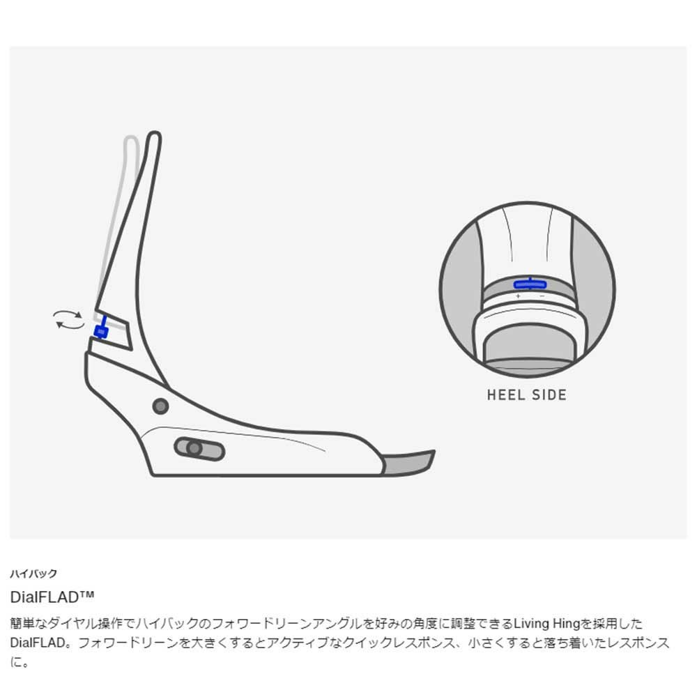 セール20%OFF！】バートン BURTON スノボー スノボ スノーボード