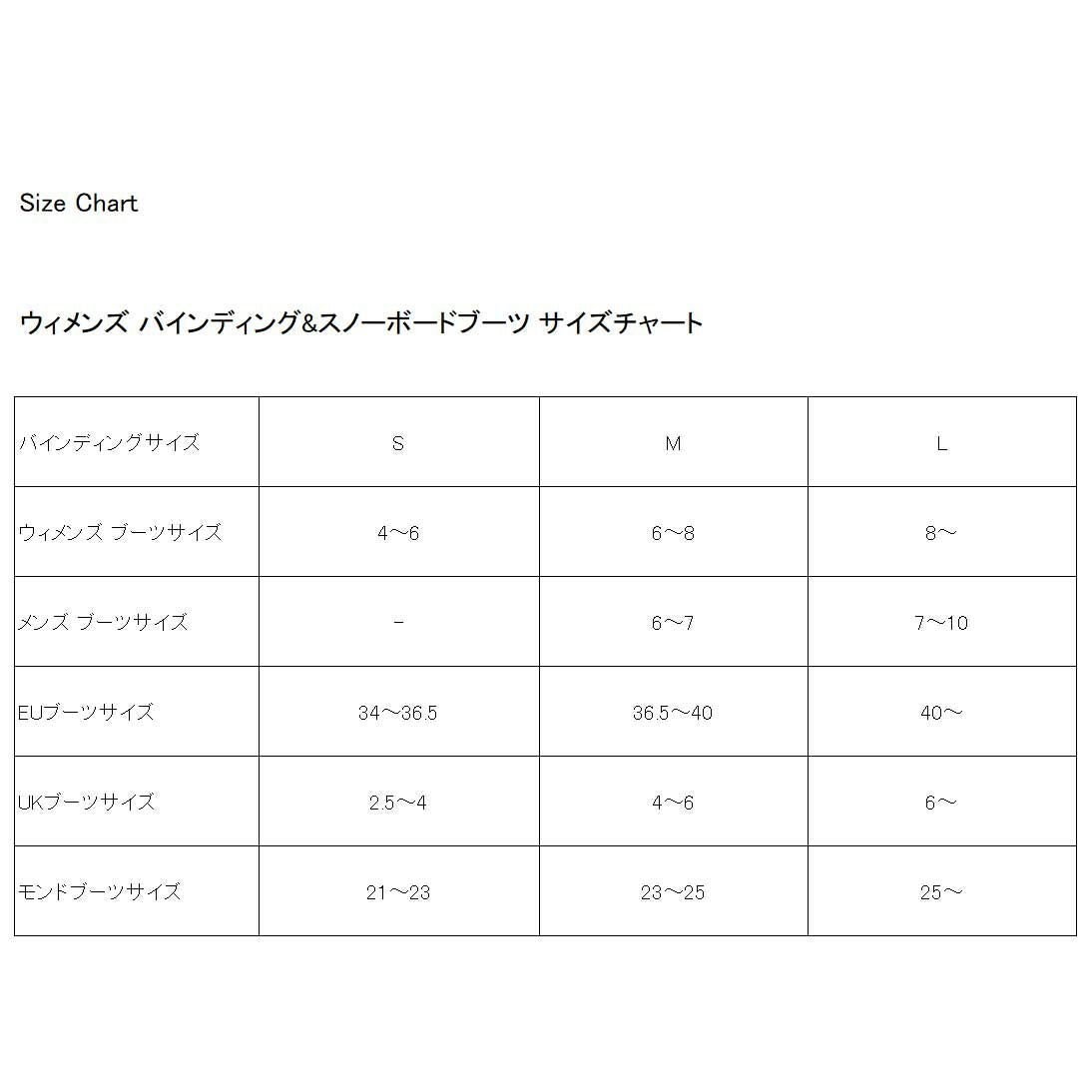 バートンBURTONスノボースノボスノーボードバインディングビンディングスクライブRe:FlexスノーボードバインディングScribeRe:FlexBinding10552108001レディース女性24-25