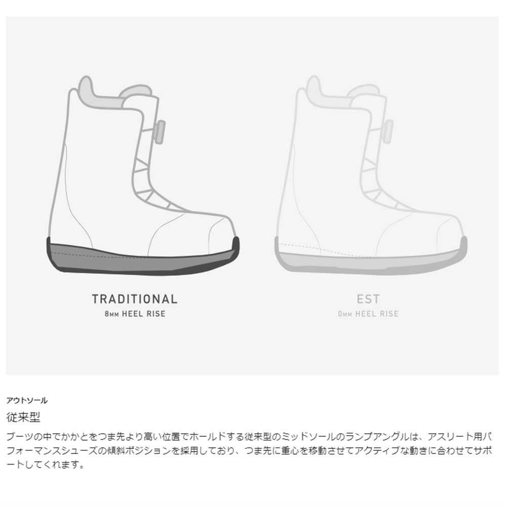 バートン BURTON スノボー スノボ スノーボード ブーツ モト