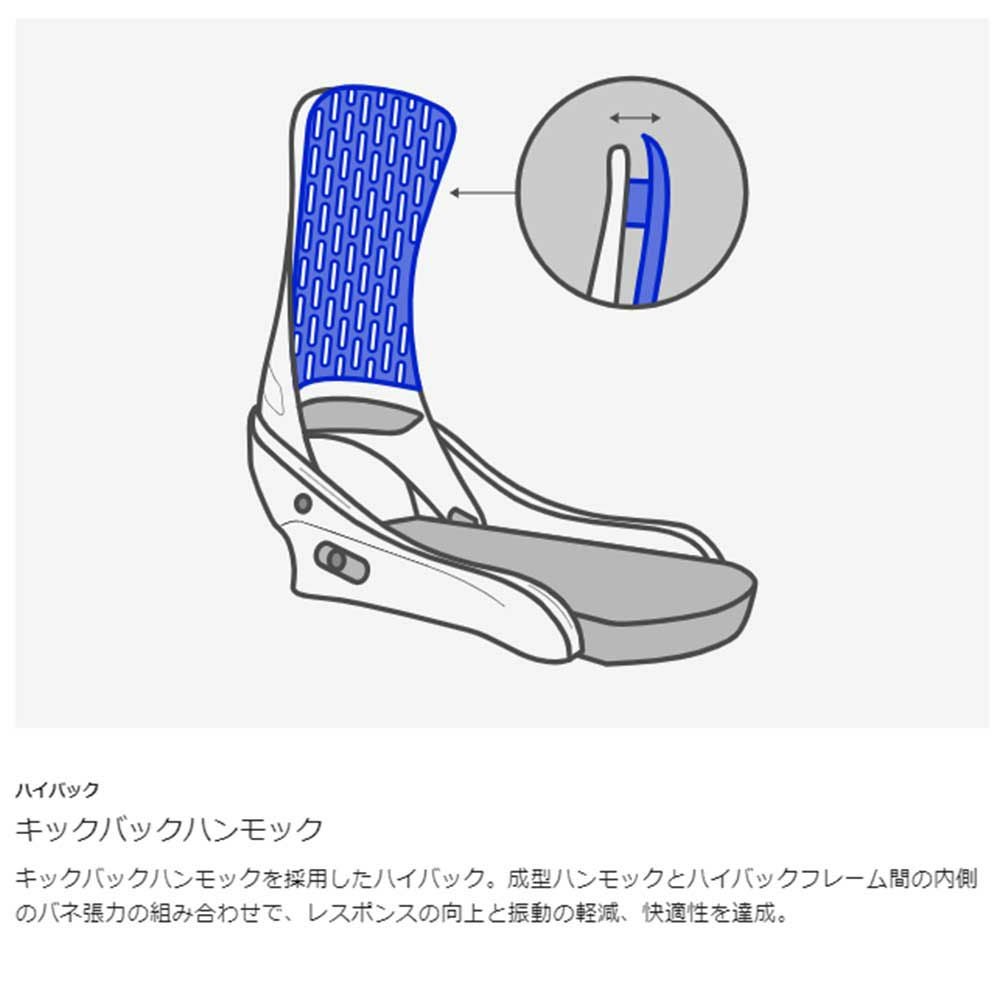 セール10%OFF！】バートン BURTON スノボー スノボ スノーボード