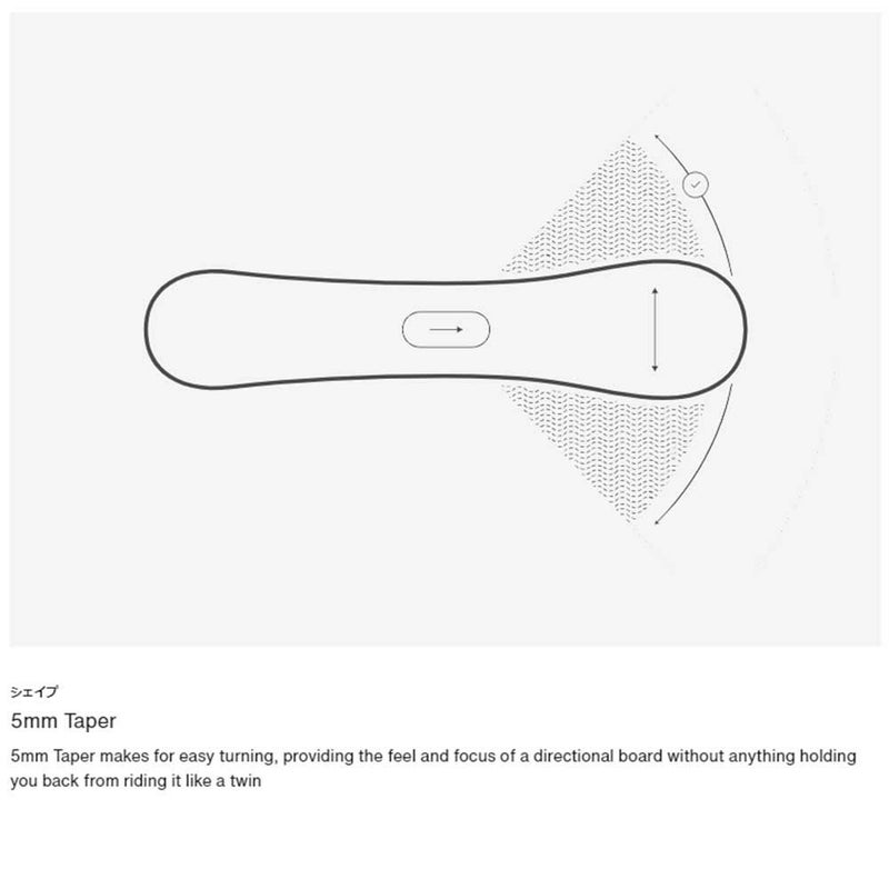 バートンBURTONスノボースノボスノーボード板ハイドアウェイFlatTopHideawayBoard10696109000レディース女性24-25