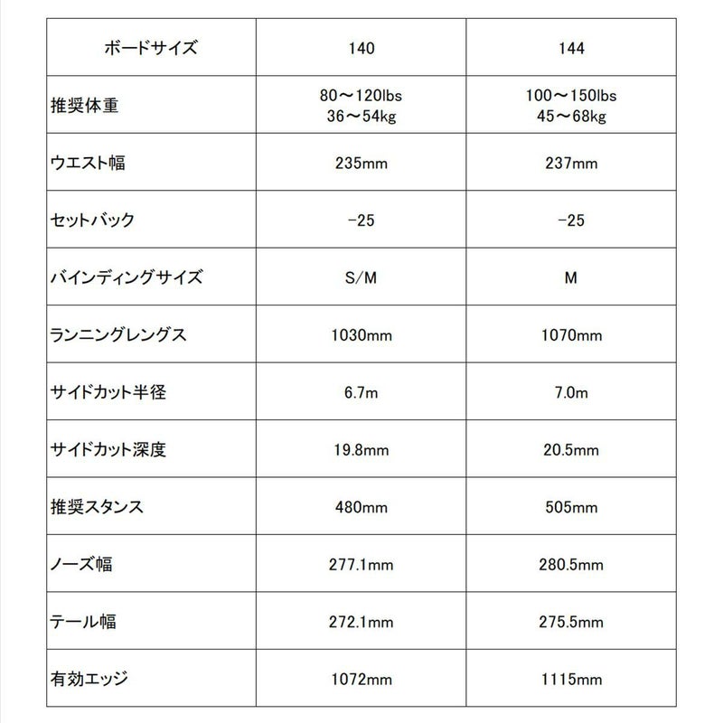 バートンBURTONスノボースノボスノーボード板ハイドアウェイFlatTopHideawayBoard10696109000レディース女性24-25