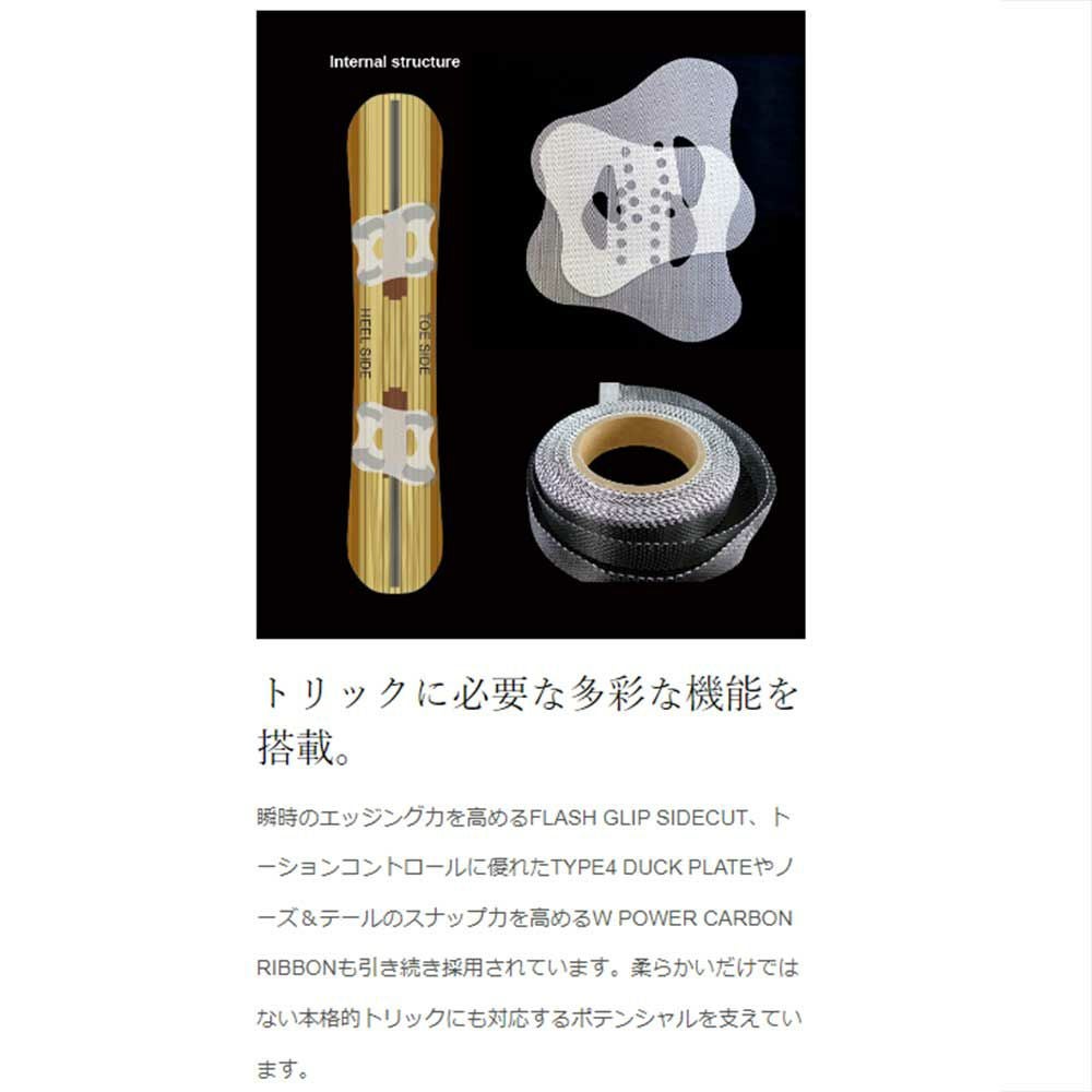 セール20%OFF！】ノーベンバー NOVEMBER スノボー スノボ スノーボード