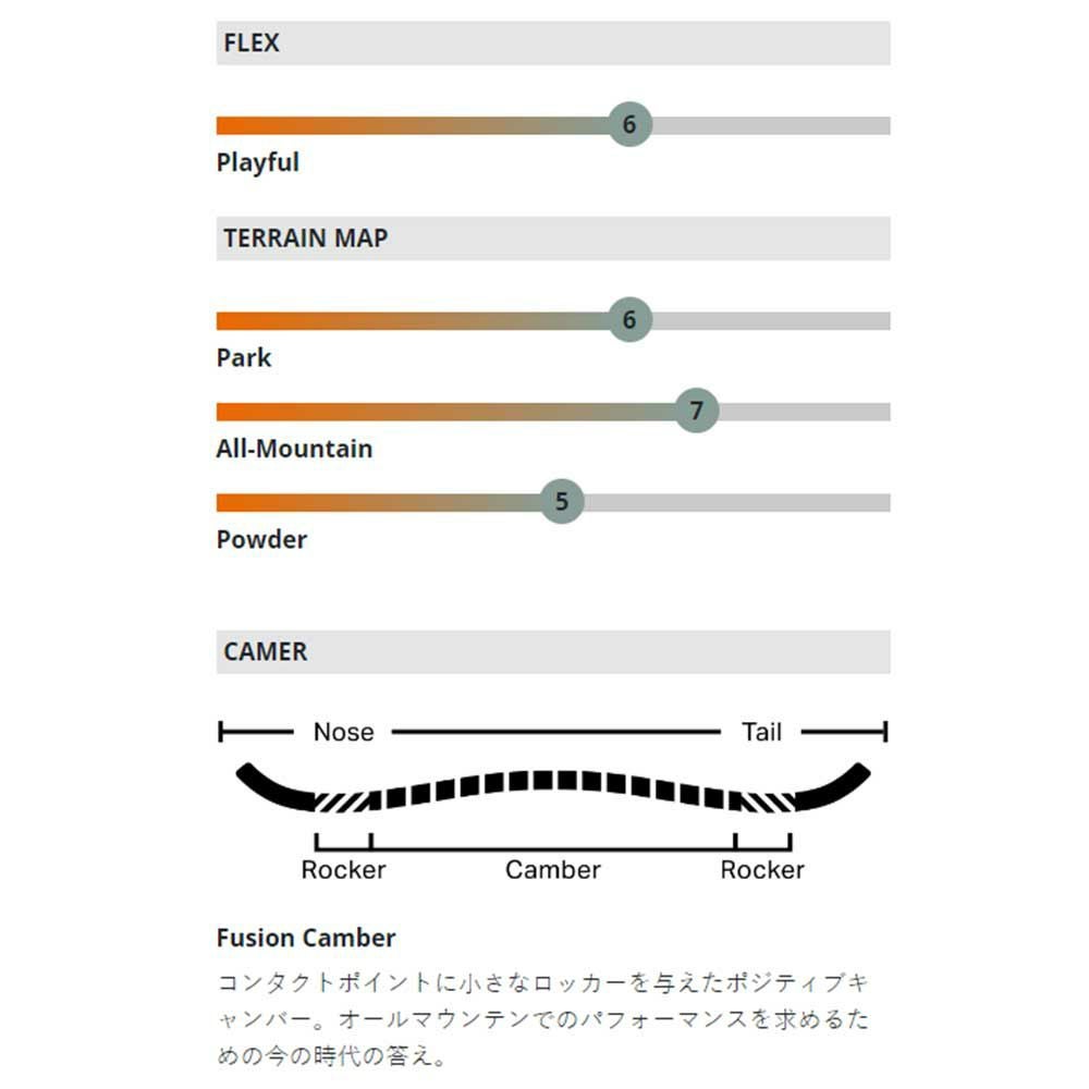 セール30%OFF！】ローム ROME スノボー スノボ スノーボード 板