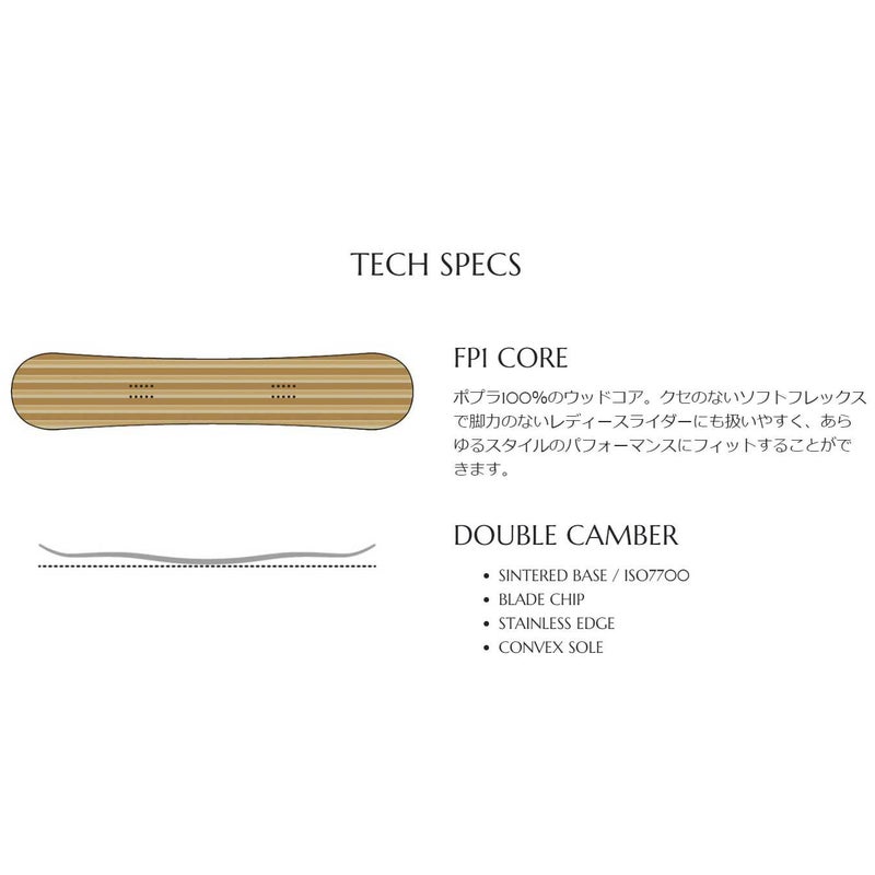 サブリナSABRINAスノボースノボスノーボード板ジーティーダブリューGTW631-240-07レディース女性24-25