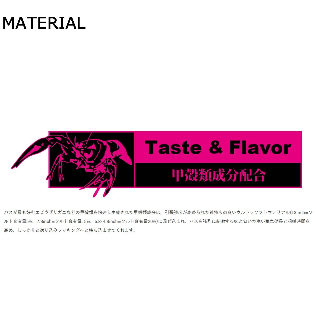 デプスDEPSフィッシング釣りルアーソフトベイトKINCOOAir13キンク―エアー13#28スカッパノン0135-13028