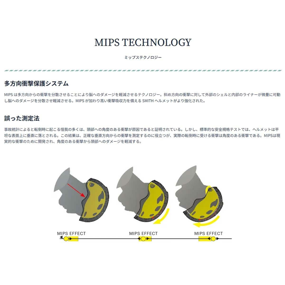 スミス SMITH スノボー スノボ スノーボード ヘルメット RODEO MIPS