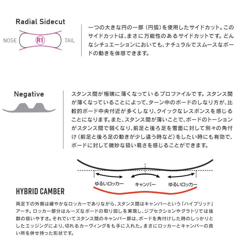 グレイGRAYスノボースノボスノーボード板アールピーエムR.P.M.PRM2425メンズレディースユニセックス24-25