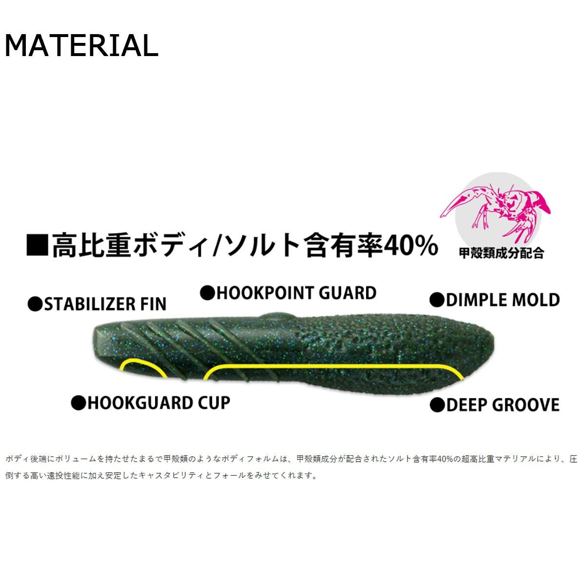 デプスDEPSフィッシング釣りルアーソフトベイトCOVERSCAT3.5カバースキャット3.5#115グリーンパンプキン/パープル&グリーンフレーク4544565816158