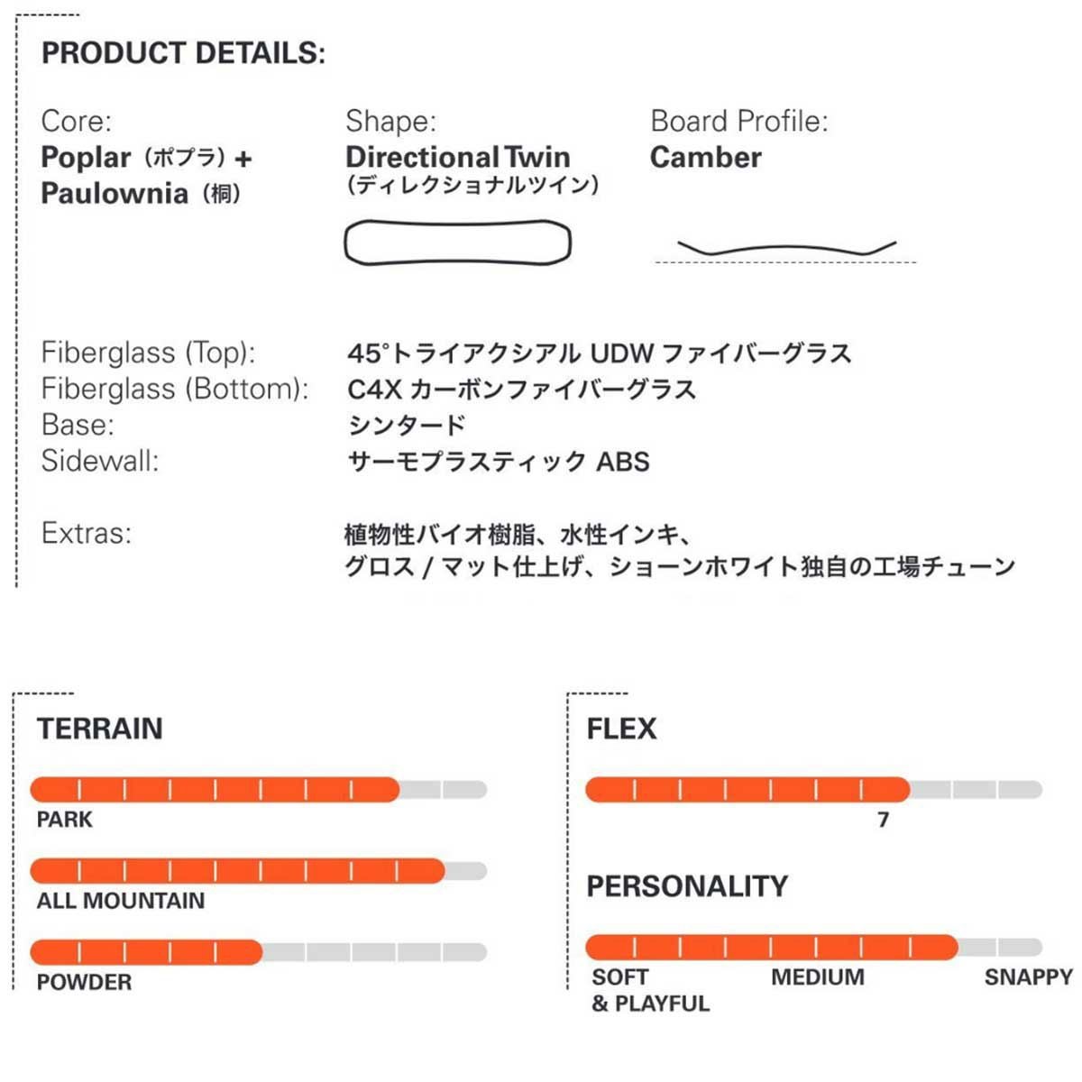 セール50%OFF！】ホワイトスペース WHITESPACE スノボー スノボ