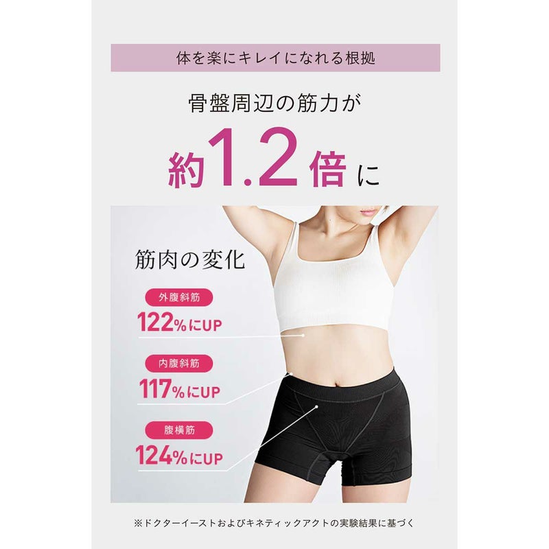 デリットテックDERITTECHランニングスポーツウェアボトムスインナーアンダーパンツショーツ機能性ショーツDERITTECH-2レディース女性