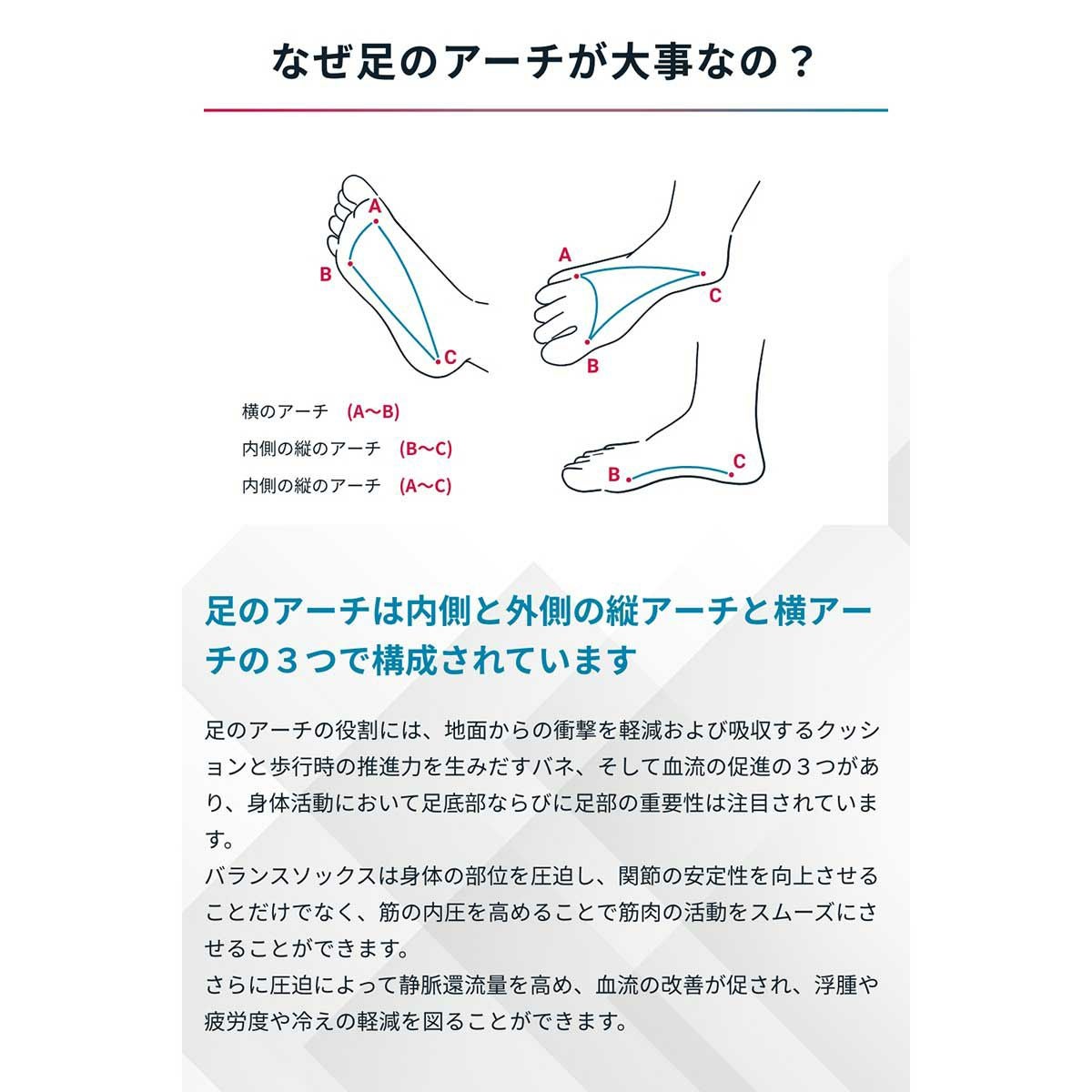 デリットテックDERITTECHランニングスポーツソックス靴下バランスソックスDERITTECH-4メンズレディースユニセックス