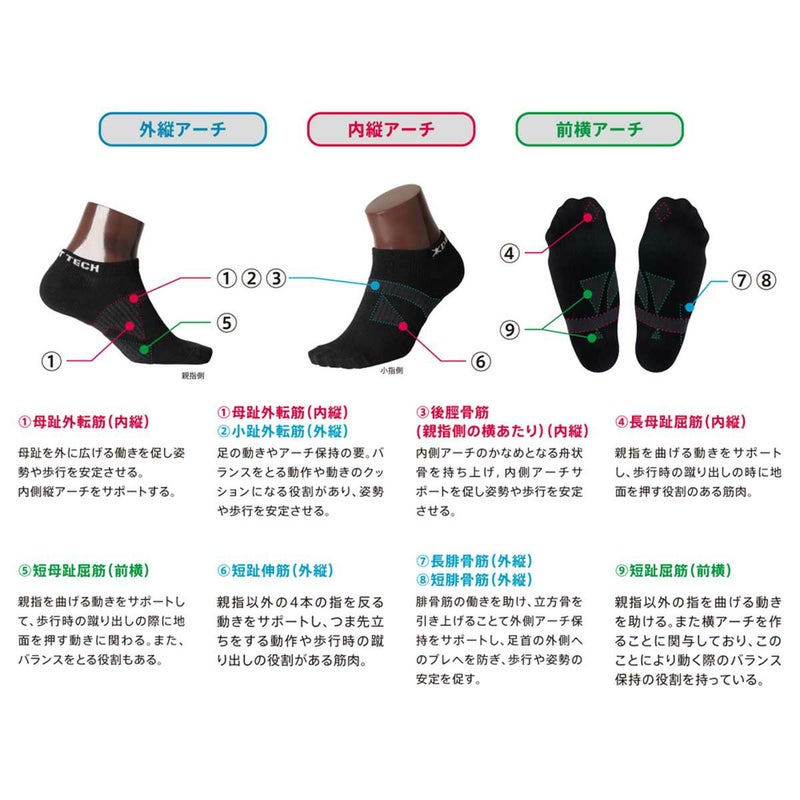 デリットテックDERITTECHランニングスポーツソックス靴下バランスソックスDERITTECH-4メンズレディースユニセックス