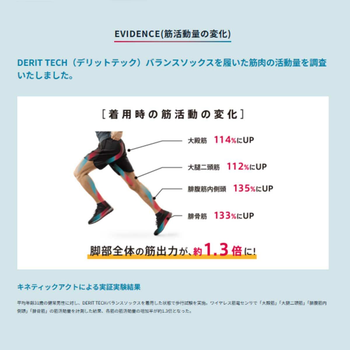 デリットテックDERITTECHランニングスポーツソックス靴下バランスソックスDERITTECH-4メンズレディースユニセックス