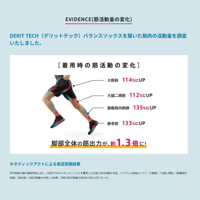 デリットテックDERITTECHランニングスポーツソックス靴下バランスソックスDERITTECH-4メンズレディースユニセックス