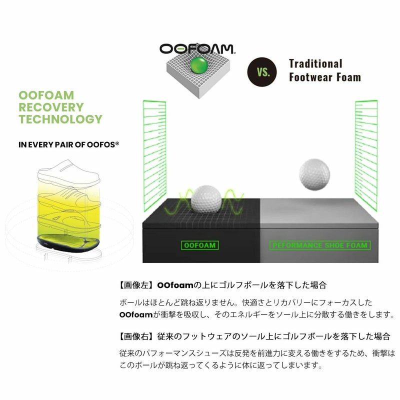 ウーフォスOOFOSMensOOmyZen200095