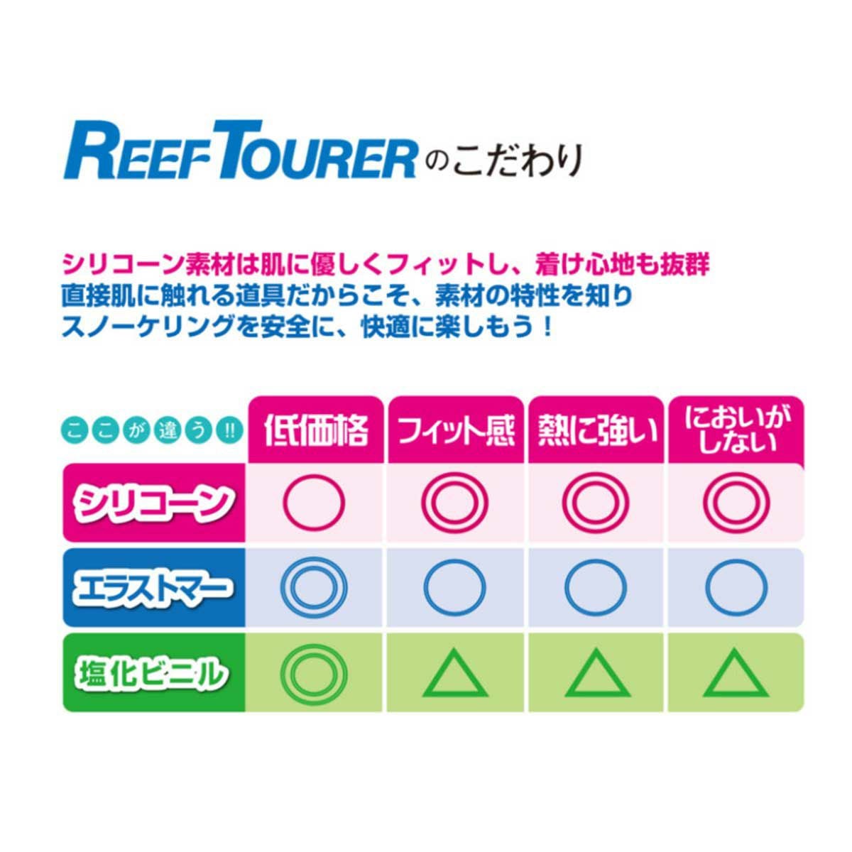 リーフツアラーREEFTOURERシュノーケルスノーケルマスクシュノーケリングセット2点(大人用)RC0110-BKMDRメンズレディースユニセックス