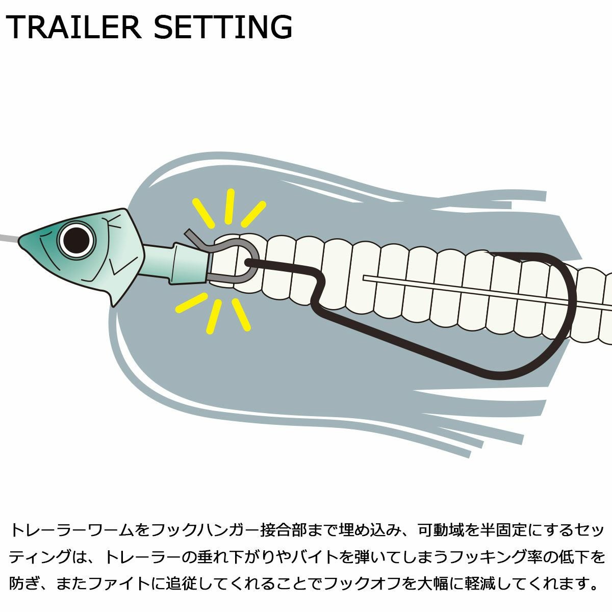 デプス DEPS フィッシング 釣り ルアー GLIDEHEAD SPINNERBAIT 3/8