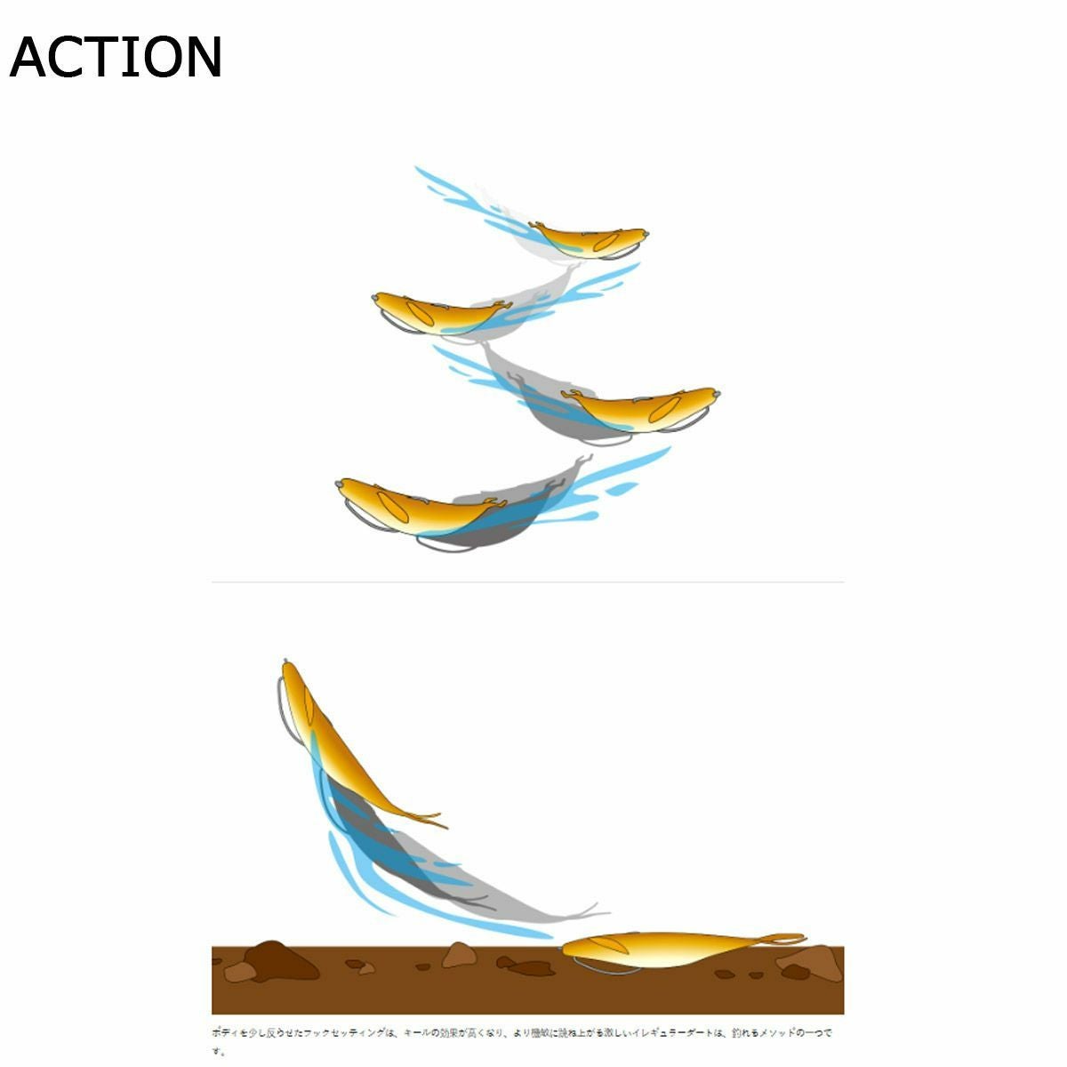 デプスDEPSフィッシング釣りルアーソフトベイトSAKAMATASHAD5サカマタシャッド5#129リザーバーシャッド0125-5129