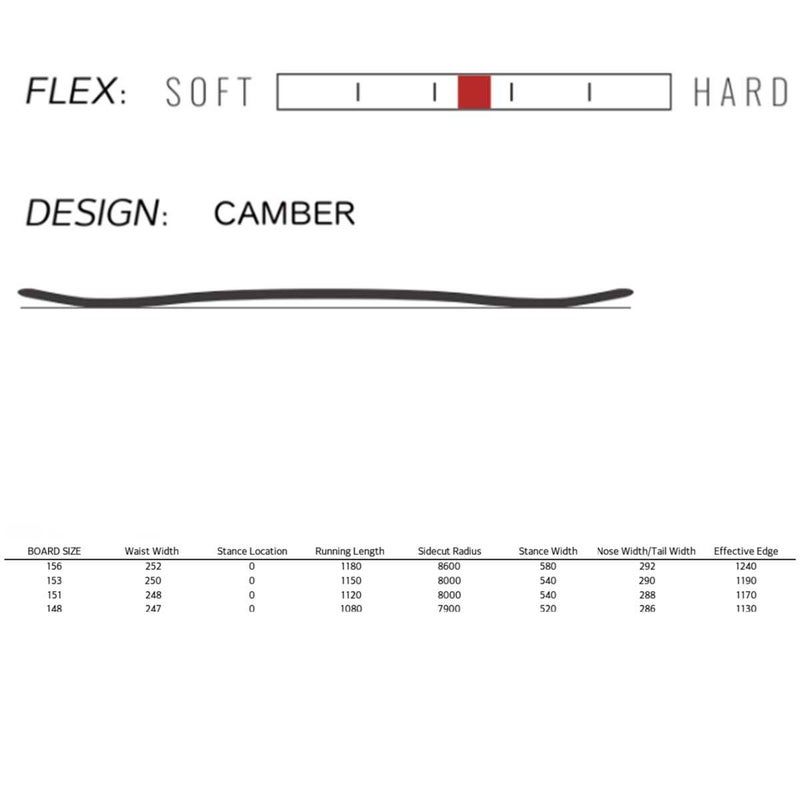 スプレッドSPREADスノボースノボスノーボード板LTALTA25-26メンズ男性25-26