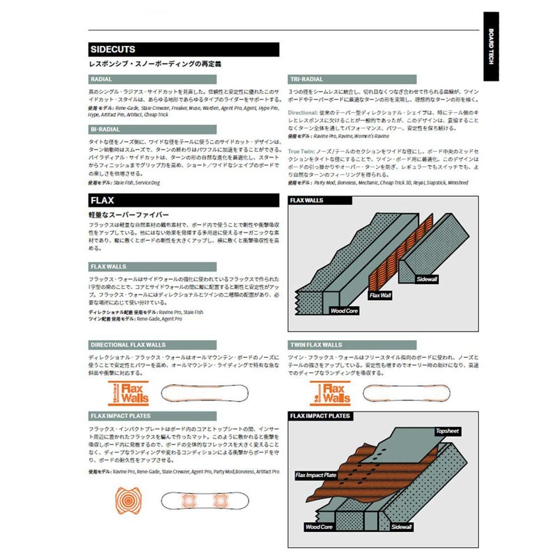 ロームROMEスノボースノボスノーボード板AGENT21025017メンズ男性25-26