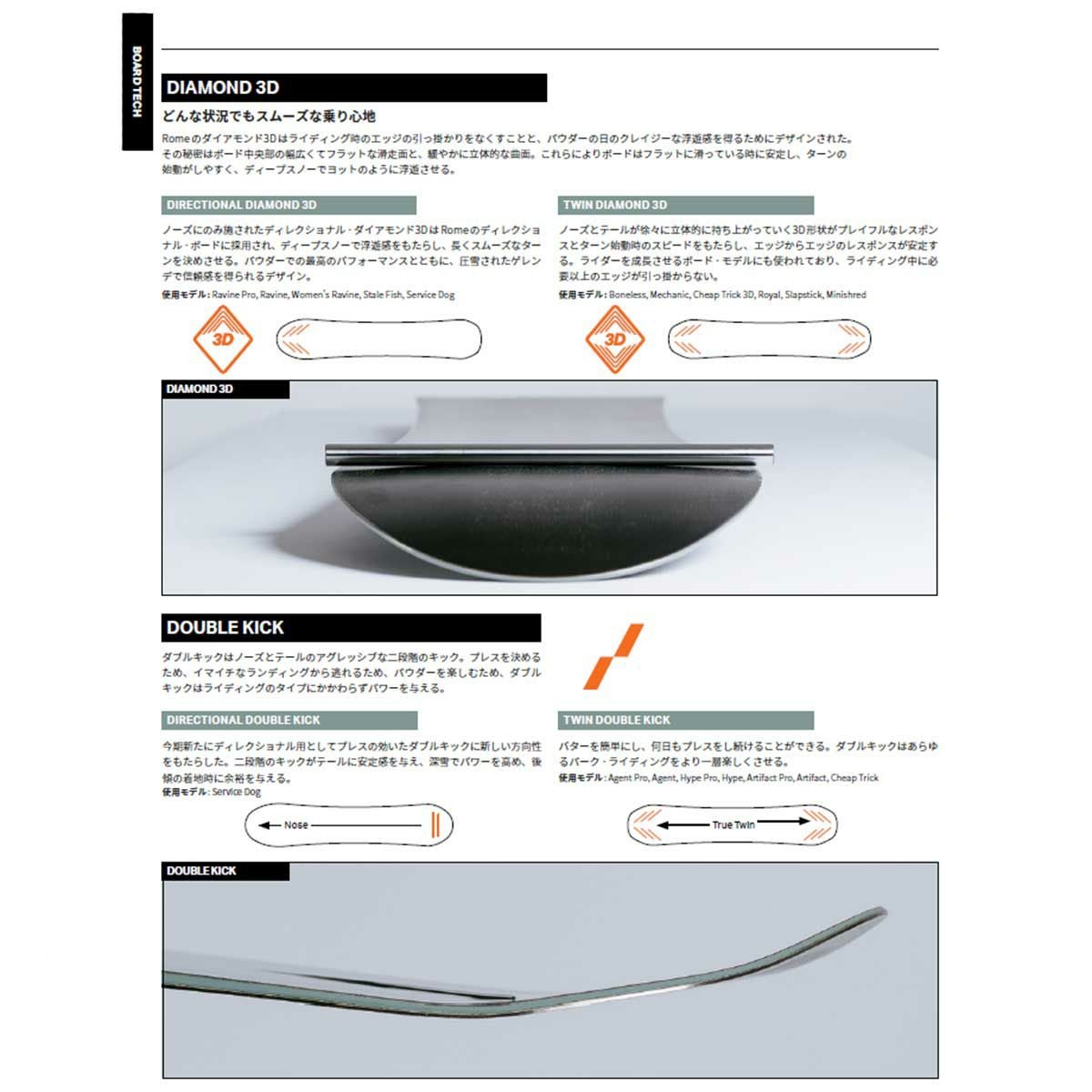 ロームROMEスノボースノボスノーボード板AGENT21025017メンズ男性25-26