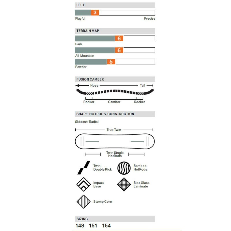 ロームROMEスノボースノボスノーボード板CHEAPTRICK21025029メンズ男性25-26