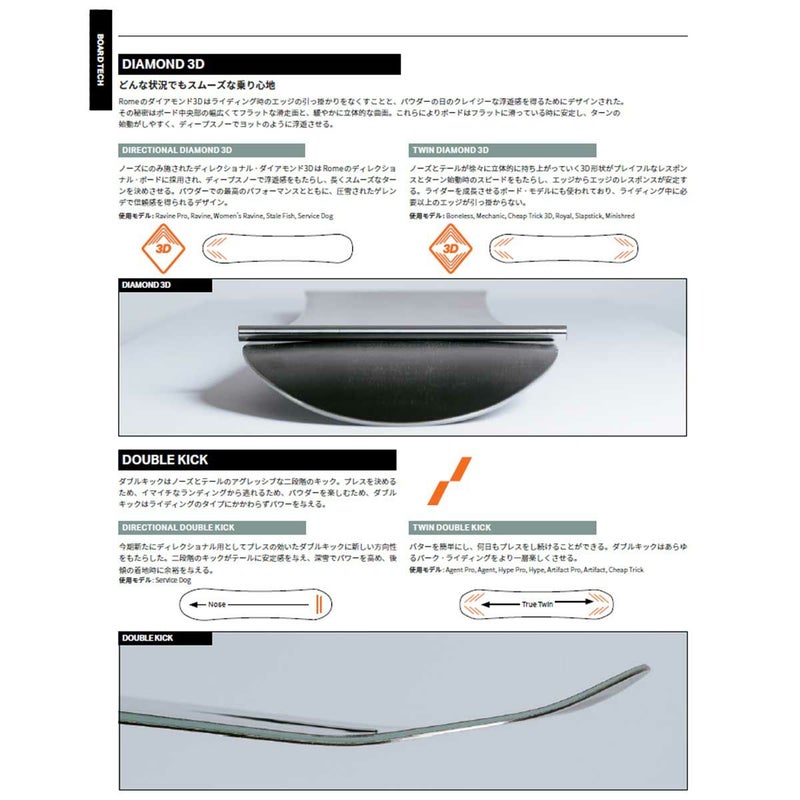 ロームROMEスノボースノボスノーボード板CHEAPTRICK21025029メンズ男性25-26