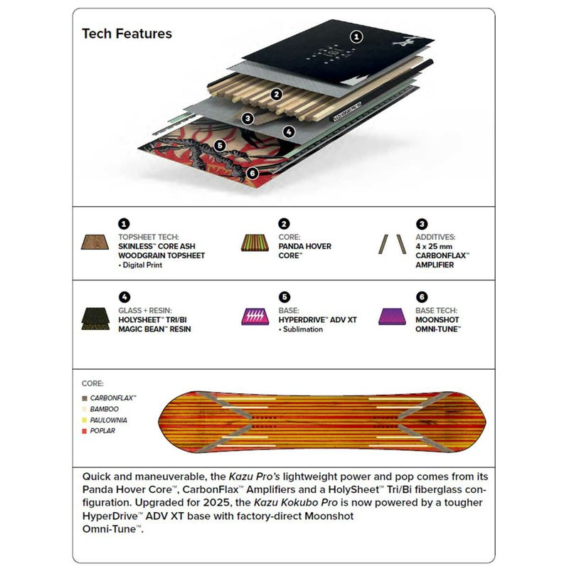 キャピタCAPiTAスノボースノボスノーボード板KAZUKOKUBOPRO21020400メンズ男性25-26