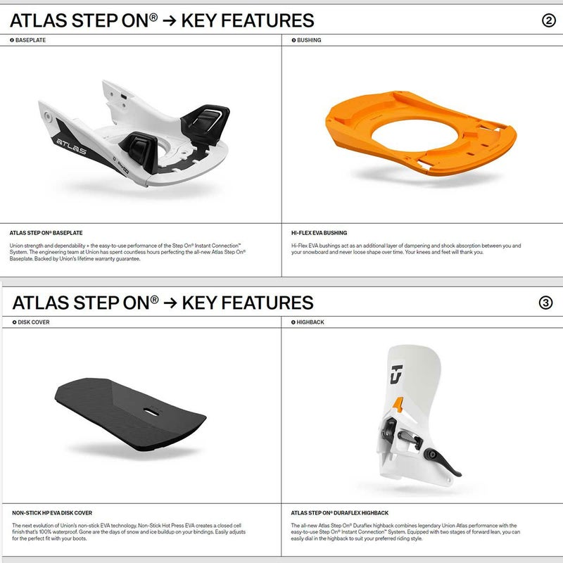 ユニオンUNIONスノボースノボスノーボードバインディングビンディングATLASSTEPON12000100メンズ男性25-26