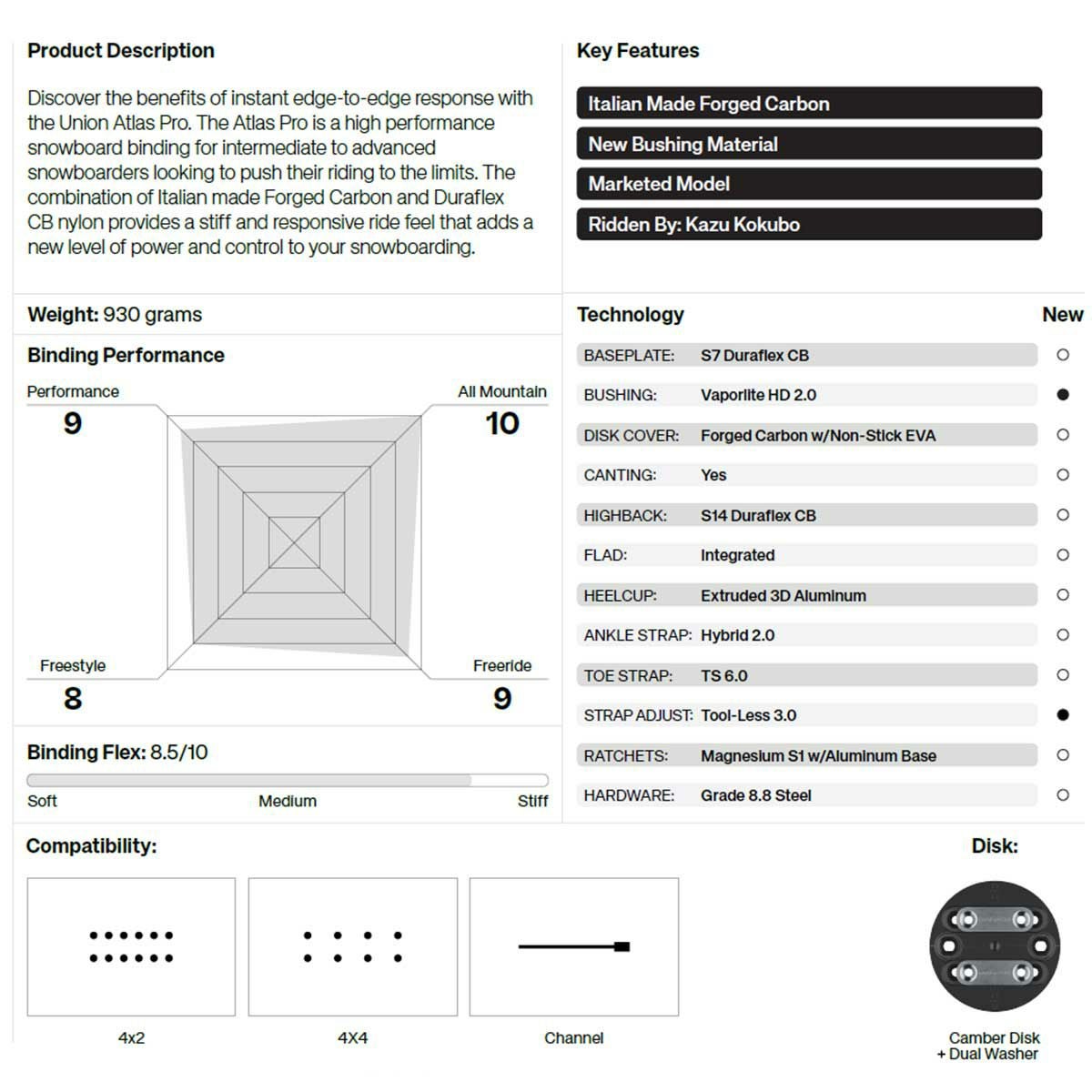ユニオンUNIONスノボースノボスノーボードバインディングビンディングATLASPRO11000100メンズレディースユニセックス25-26