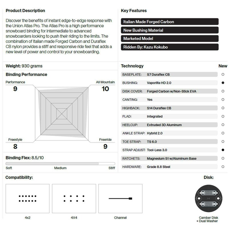 ユニオンUNIONスノボースノボスノーボードバインディングビンディングATLASPRO11000100メンズレディースユニセックス25-26