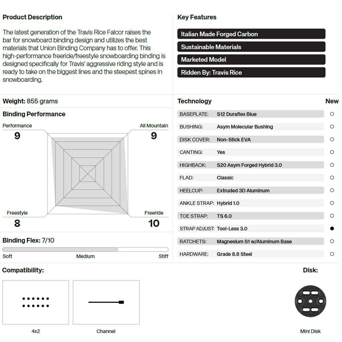 ユニオンUNIONスノボースノボスノーボードバインディングビンディングFALCOR11000200メンズレディースユニセックス25-26
