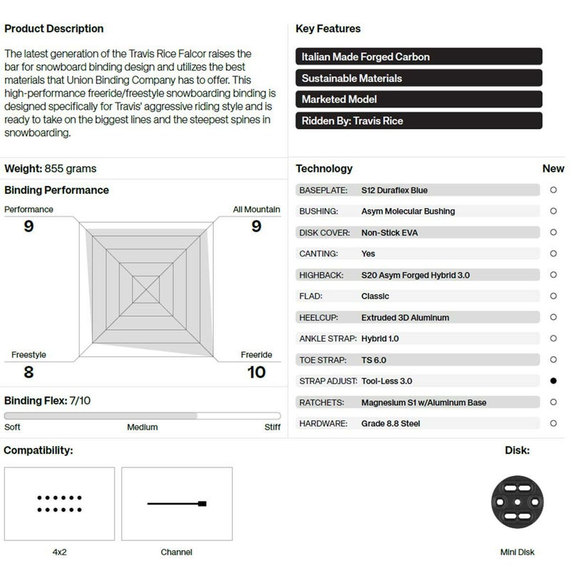 ユニオンUNIONスノボースノボスノーボードバインディングビンディングFALCOR11000200メンズレディースユニセックス25-26