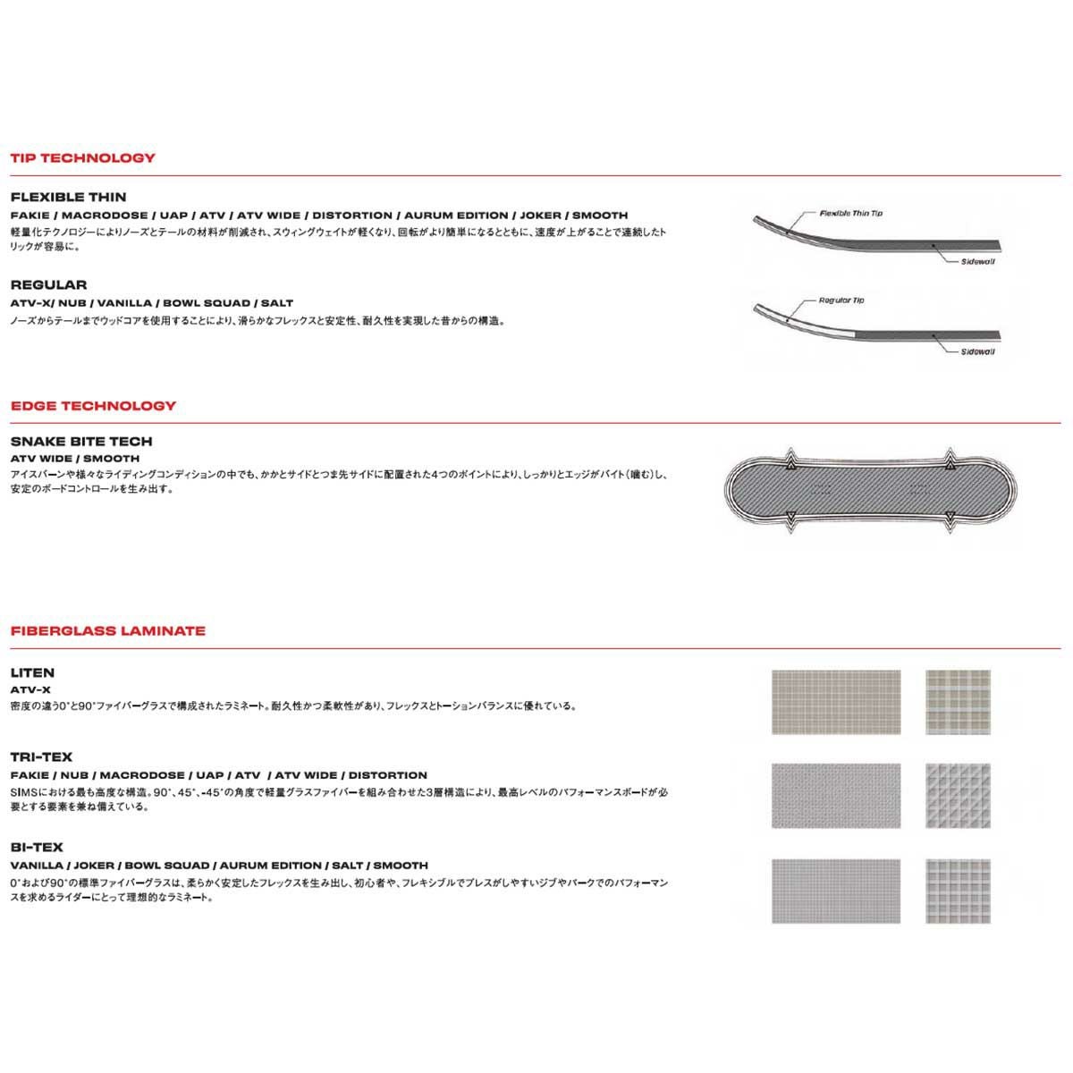 シムスSIMSスノボースノボスノーボード板MACRODOSEMACRODOSE-2526メンズ男性25-26