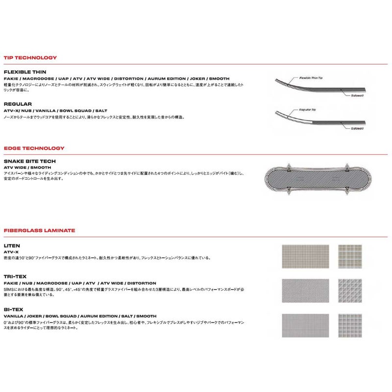 シムスSIMSスノボースノボスノーボード板MACRODOSEMACRODOSE-2526メンズ男性25-26
