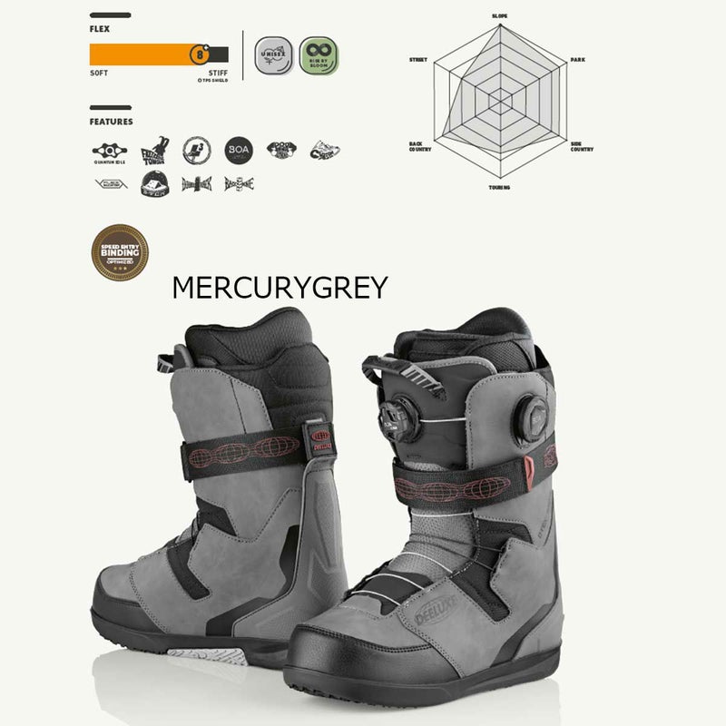 ディーラックスDEELUXEスノボースノボスノーボードブーツDEEMONPROS4572512-100025-26