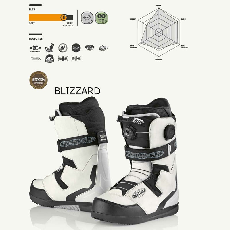 ディーラックスDEELUXEスノボースノボスノーボードブーツDEEMONPROS4572512-100025-26