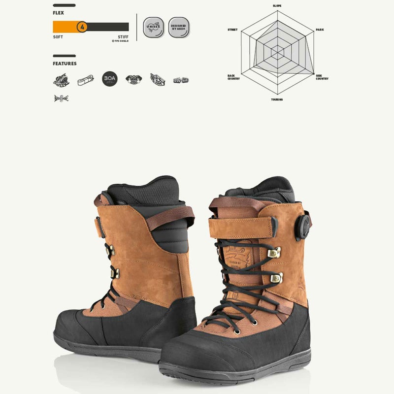 ディーラックスDEELUXEスノボースノボスノーボードブーツARETHRINCTF572542-100025-26
