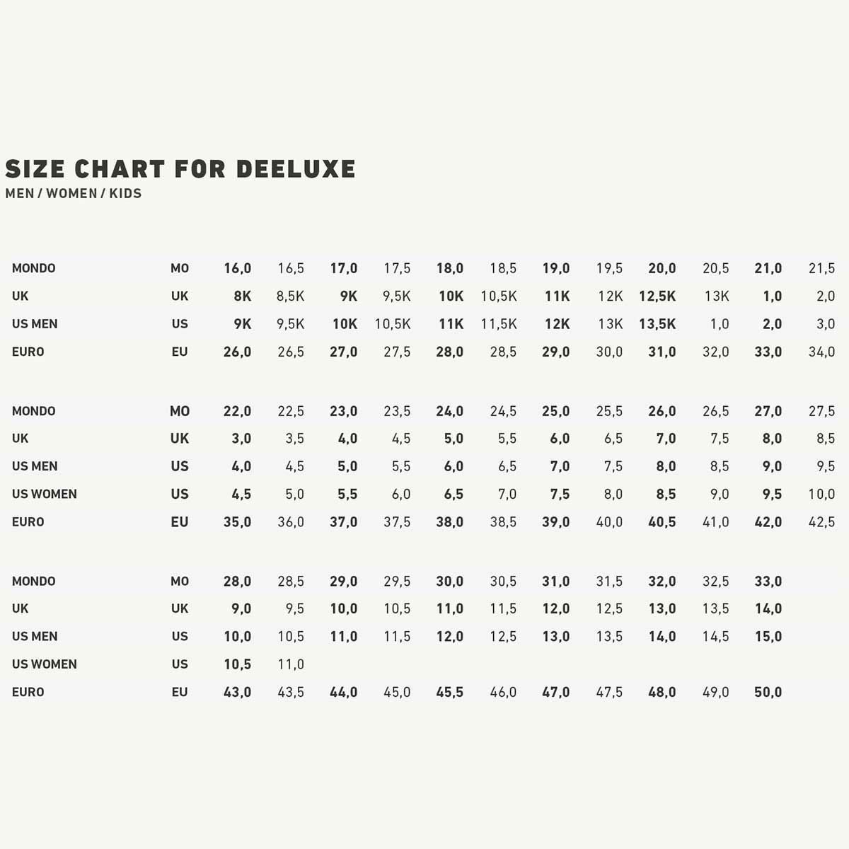 ディーラックスDEELUXEスノボースノボスノーボードブーツARETHRINCTF572542-100025-26