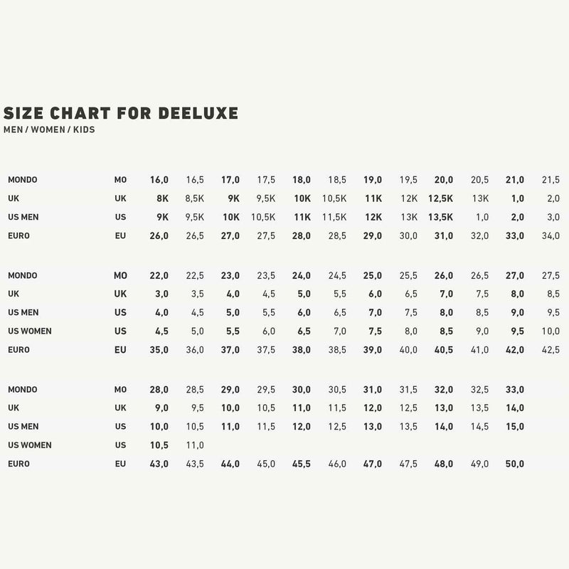 ディーラックスDEELUXEスノボースノボスノーボードブーツARETHRINCTF572542-100025-26