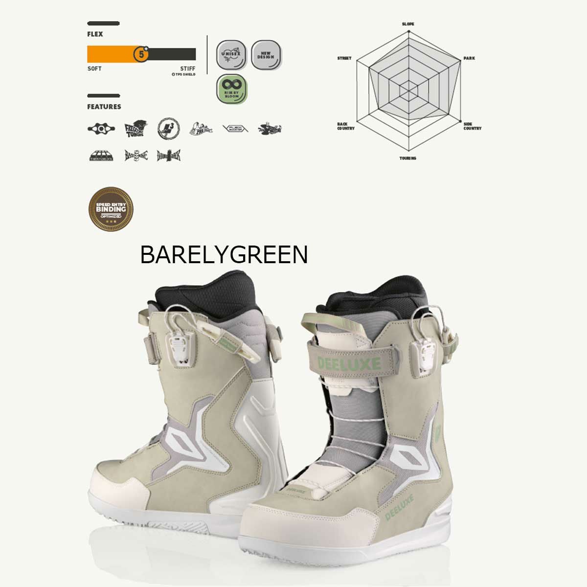 ディーラックスDEELUXEスノボースノボスノーボードブーツIDTEAM572550-100025-26