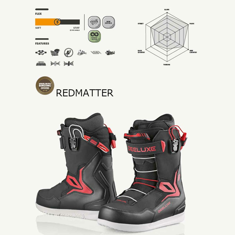 ディーラックスDEELUXEスノボースノボスノーボードブーツIDTEAM572550-100025-26