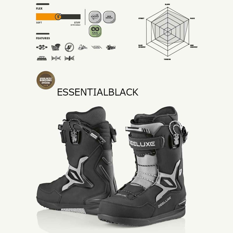 ディーラックスDEELUXEスノボースノボスノーボードブーツIDTEAM572550-100025-26