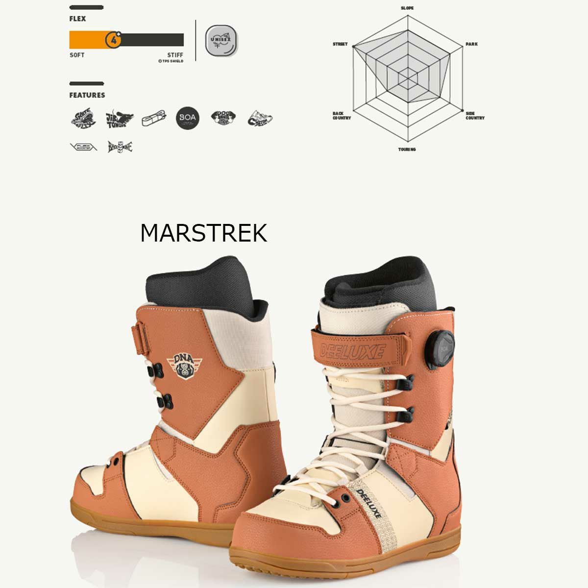 ディーラックスDEELUXEスノボースノボスノーボードブーツD.N.A.572575-100025-26